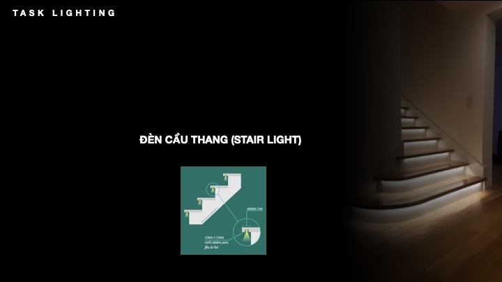 Đèn tác vụ - Task lighting